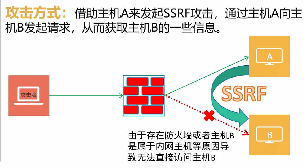 image-20250422215816202