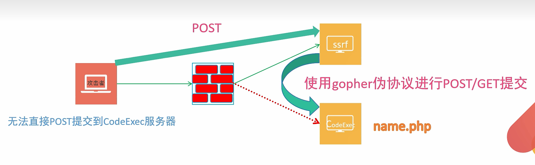 image-20250423005305165