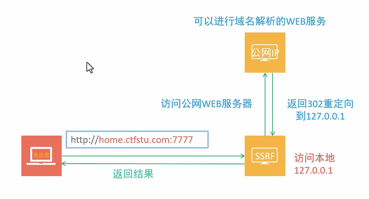image-20250423132638267