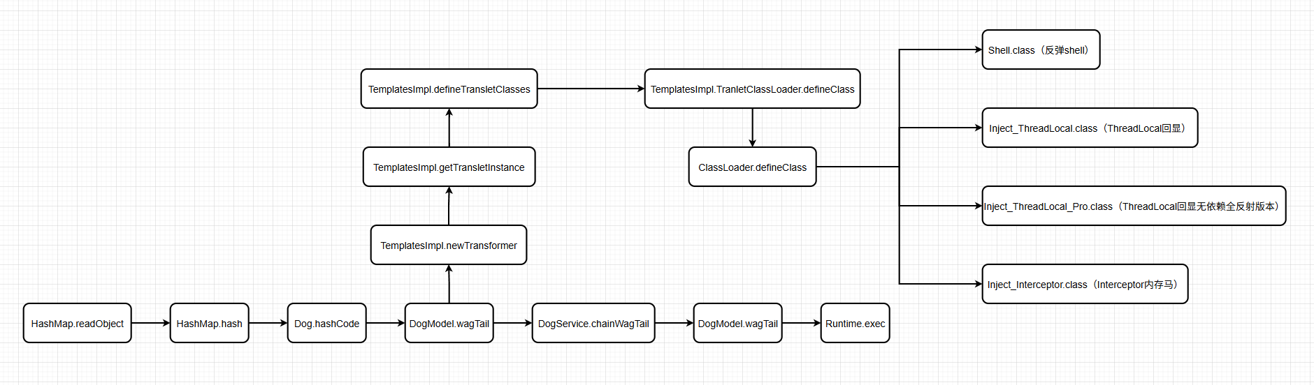 image-20260205143308085