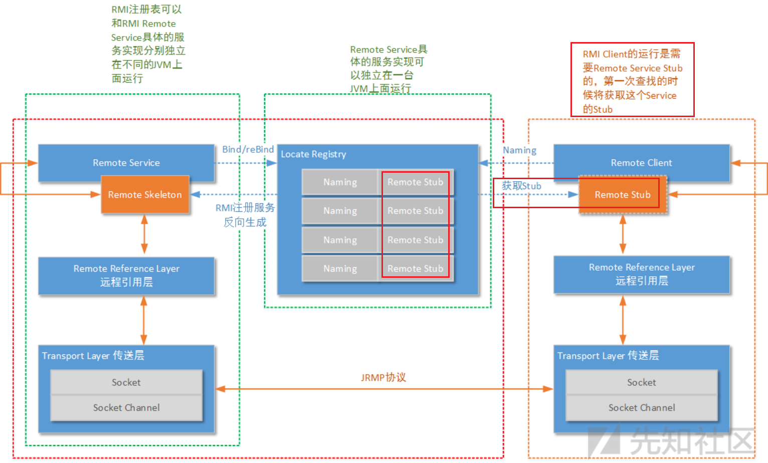 image-20260211113014097