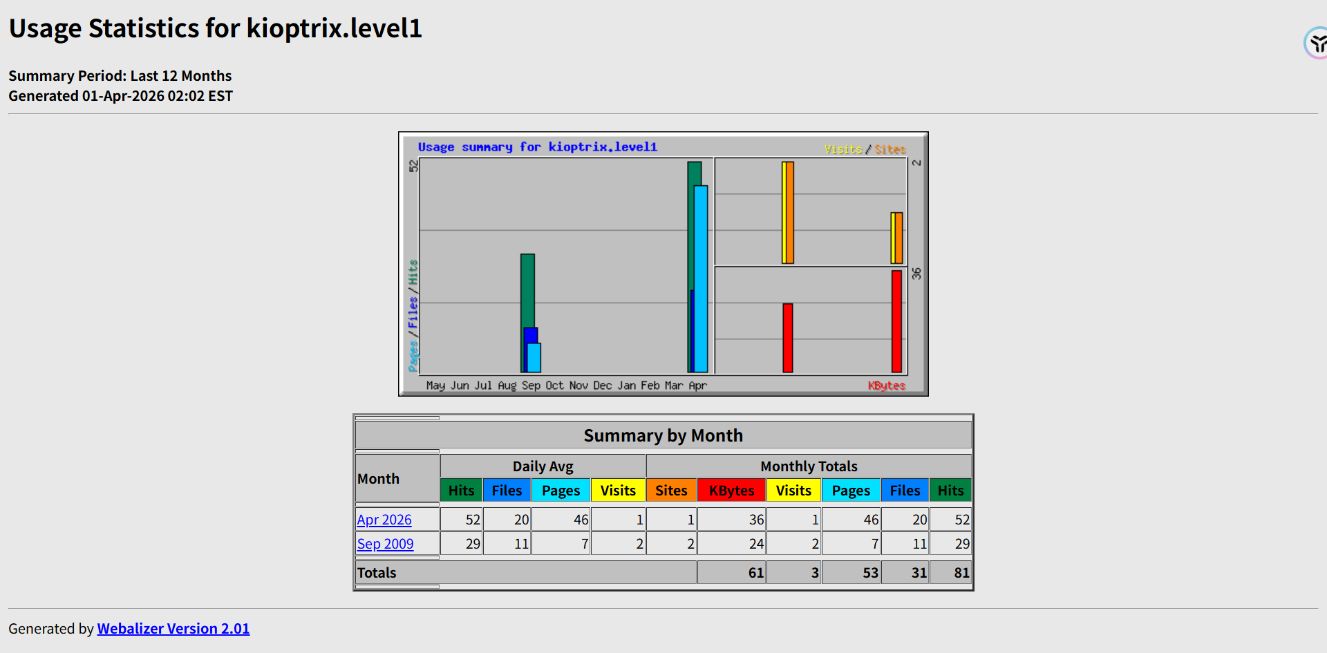 image-20260403155858941