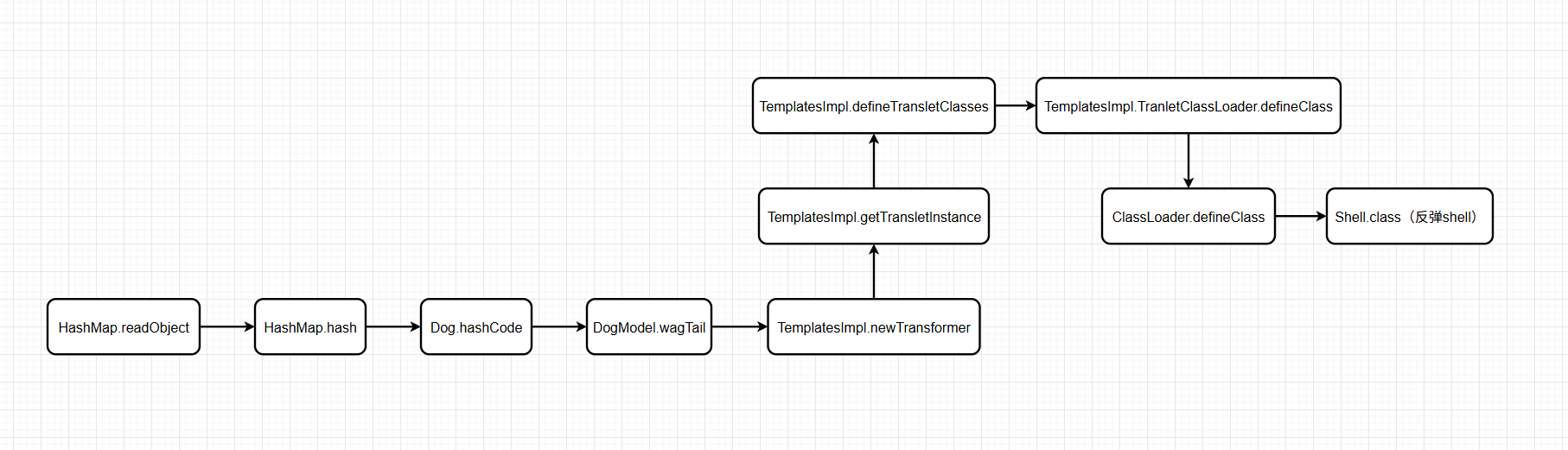 image-20260205141925939